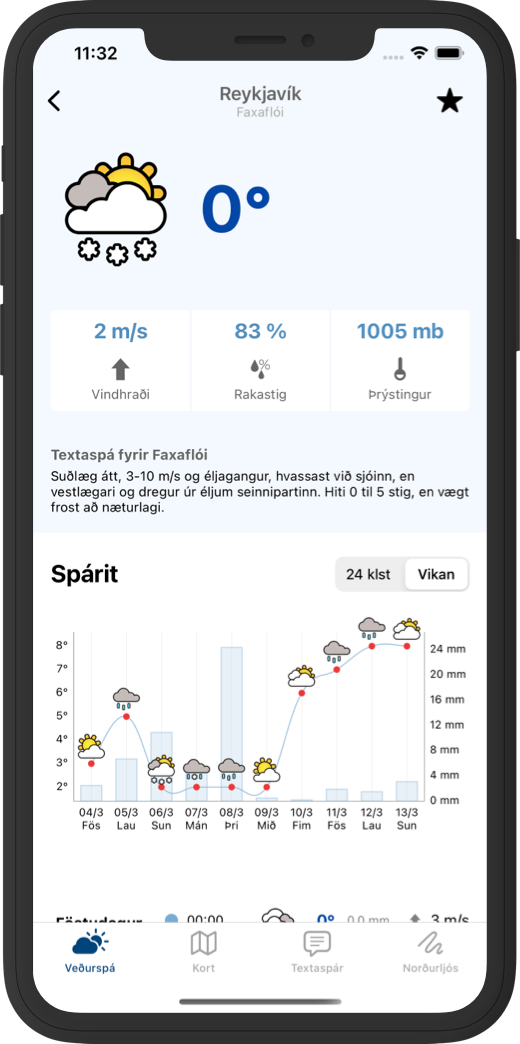 Veðrið á Íslandi - weather - iOS